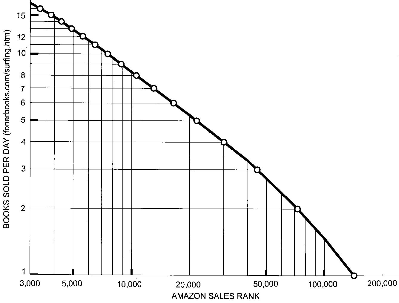 fig11walsh