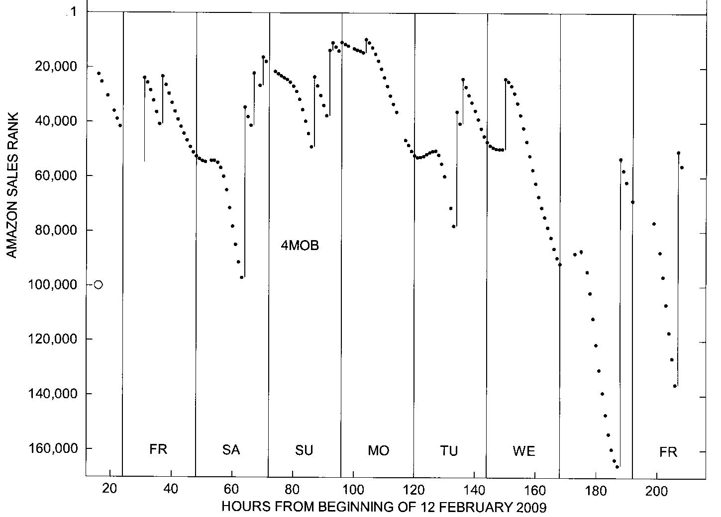 fig12walsh